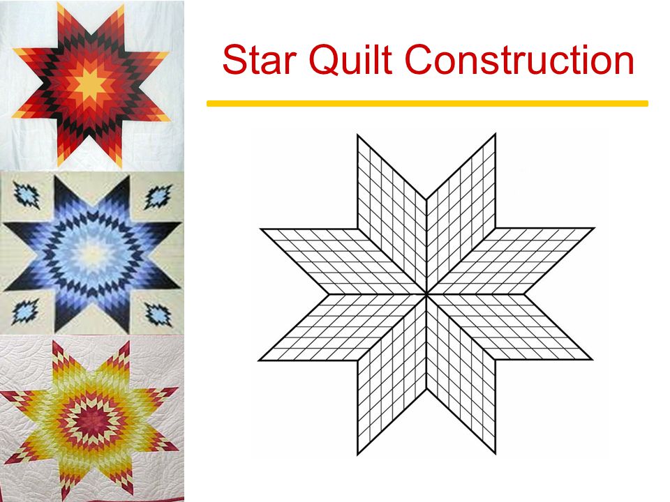 Star Quilts A History of the Plains Indians Quilting Traditions